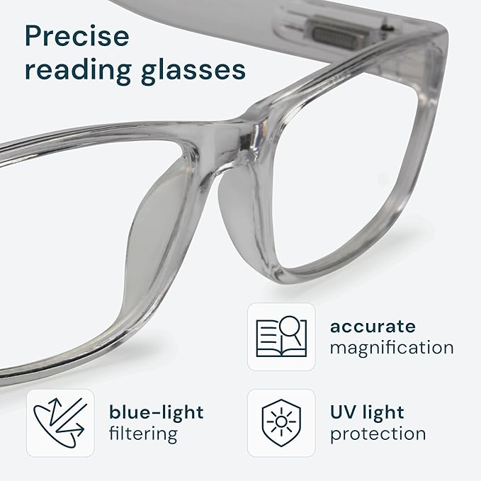 Gaoye 3.0 Professional Reading Glasses for All Day - Computer Readers with Blue Light Protection - Value Pack