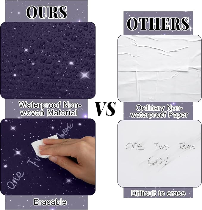Outer Space Bulletin Board Roll Non-Woven Fabric Poster 15.7" x65.6ft