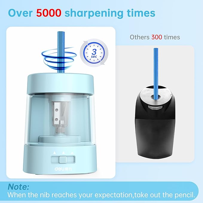 Deli Electric Pencil Sharpener, Automatic Pencil Sharpeners for No.2 Pencils Colored Pencils, USB & Battery Operated Pencil Sharpener for School, Home, Office, Classroom, Blue