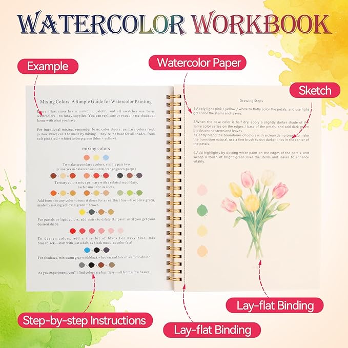 Floral Watercolor Painting Kit for Adults & Beginners with 24 Paints, 3 Brushes,Watercolor Workbook & photo album | 12 Original DIY Patterns, Step-by-Step Tutorials | Beginner-Friendly Creative Gift