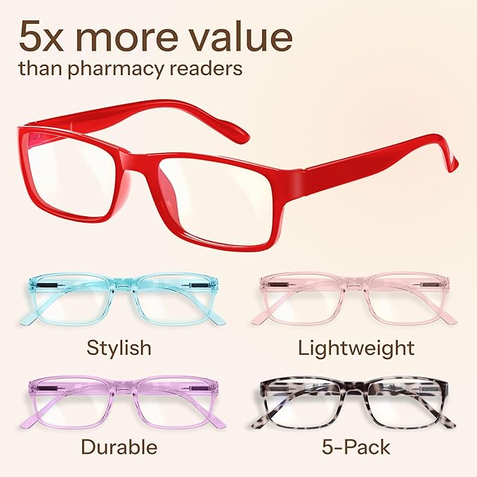 Gaoye Reading Glasses Blue Light Blocking, Spring Hinge Readers for Women Anti Glare Filter Lightweight Eyeglasses (5-Pack Mix Color 2, 1.75)