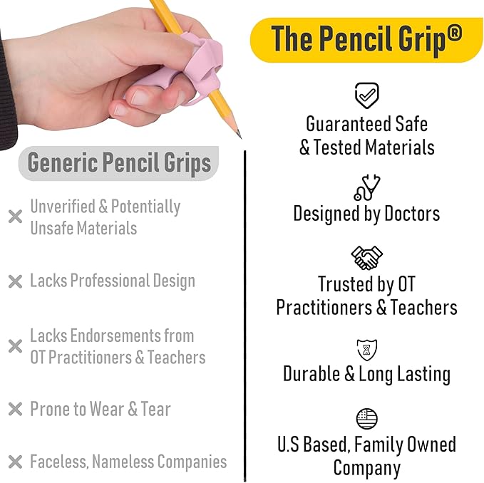NEW! Five Finger Pencil Grip 6 Pack Pencil Grips for Kids Handwriting, 5-Finger Silicone Pencil Holders, Comfortable Writing Aid for Beginners, Posture Correction Training Tool