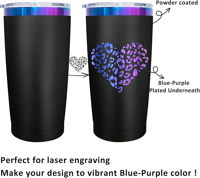 20 oz Tumbler Bulk 4 Pack Stainless Steel Tumblers with Lids and Straws, Double Wall Vacuum Insulated Travel Coffee Mug for Laser Engrave, Powder Coated Cups for Hot and Cold Drinks (Black,4 pack)