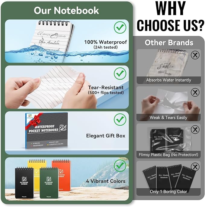 4 Pack Waterproof Pocket Notebook, 3" x 5" Top-Spiral Pocket Notepad