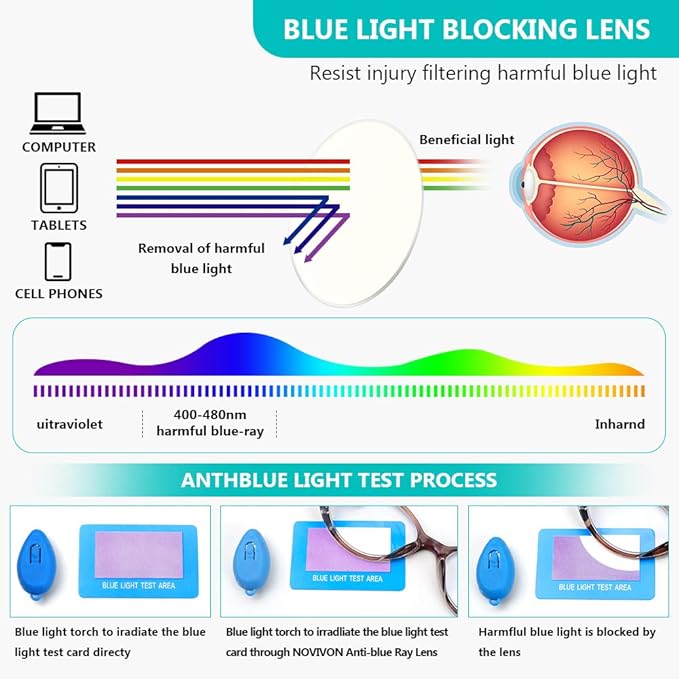 4 PACK Cat Eye Reading Glasses for Women Blue Light Blocking Readers with Spring Hinge Anti Glare UV（Mix,1.75）
