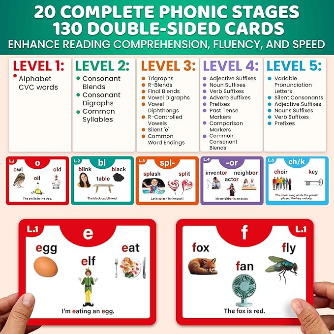 QUOKKA Phonics Flash Cards for Kids Ages 4-8 – 20 Phonic Stages 130 Card Games for Kids Ages 3-5 and 6-8 – Learn to Read Games & Reading Manipulatives for Phonemic Awareness – Alphabet CVC Blends etc
