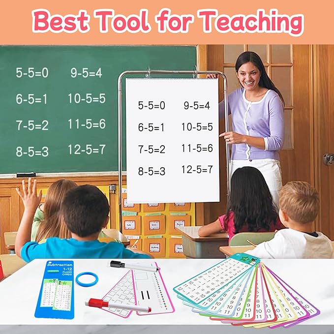 Subtraction Flash Cards 1-12, 15PCS Times Table Flash Cards Chart, with Dry Erase Markers Sorting Ring, 1st, 2nd, 3rd Grades Educational Math Subtraction Game for Kids Classroom Home