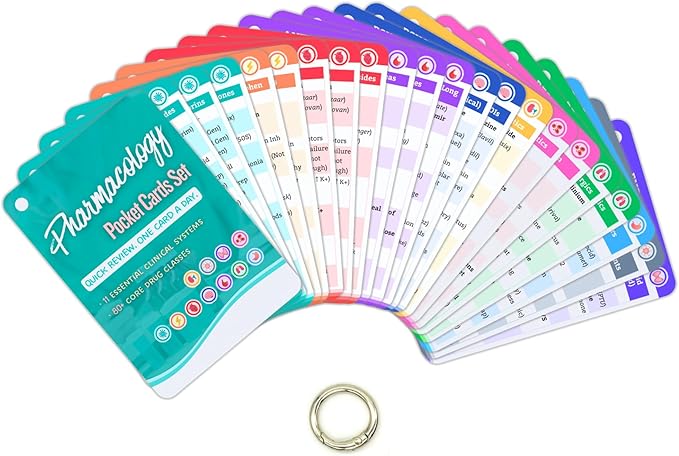 Nursing Pharmacology Flash Cards 2025 - Waterproof PVC Badge Cards & Cheat Sheets - Double-Sided Drug Guide Covering 80+ Classes for NCLEX RN Student Essentials
