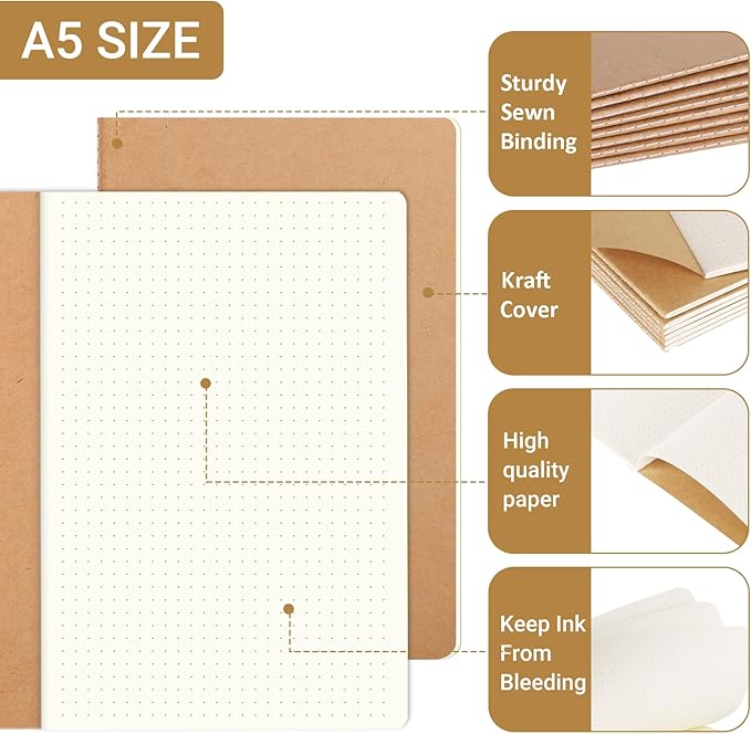zmybcpack 24 Pack 8.25x5.5 Inches Dot Grid Paper Notebook/ A5 Size Dot Journal Notebook, Dot Grid Subject Notebooks Wire-Bound with Kraft Cover, 32 Sheets/64 Dot Pages