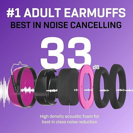 Vanderfields - Hearing Protection Ear Muffs - Over 35 dB (2K Hz) Broad Noise Cancelling Sound Reduction - Adults & Teens