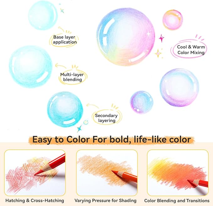 Ohuhu Colored Pencils: 72 Oil-based Drawing Pencils for Coloring Portrait Sketching Landscape, Durable Soft Core, Professional 72 Pack for Artist, Adult & Beginners, Halawa Series