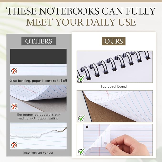 MotiMind 3 Pack 8.5" x 11" Top Spiral Notebook with 3 Hole Punched White Legal Pads College Ruled Notepad 50 Sheets Hard Cardboard Paper Wirebound Notepad for Office School Business