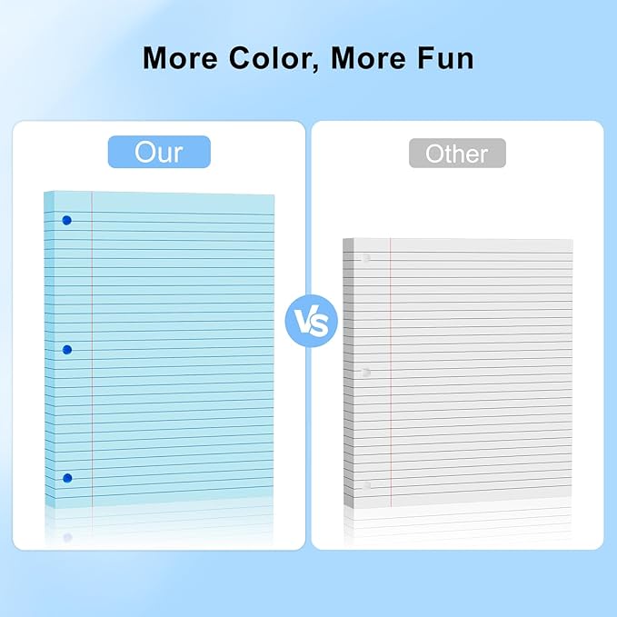 Blue Loose Leaf Paper 100 Sheets 8" x 10.5" Filler Paper, College Ruled 3-Hole Punched, Notebook Paper for 3-Ring Binders Notepad Writing Note Pads To-Do Lists for Office & School Supplies