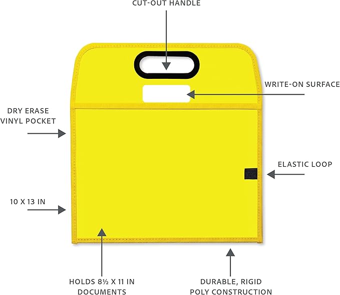 C-Line Portable Dry-Erase Pockets - Study Aid, Assorted Primary Colors, 10 x 13, 1/EA