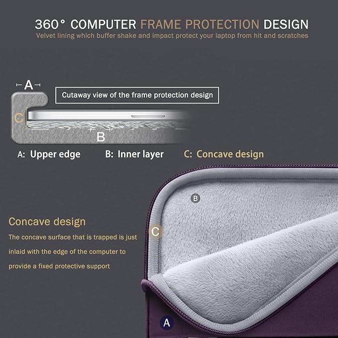 Voova 14 15 Inch Laptop Sleeve Case, Waterproof Computer Bag Cover Compatible with MacBook Air 15 M2/M3/M4 2022-2025, MacBook Pro 15, Hp chromebook 14, 14-15” Dell Lenovo Acer Asus, Dark Purple