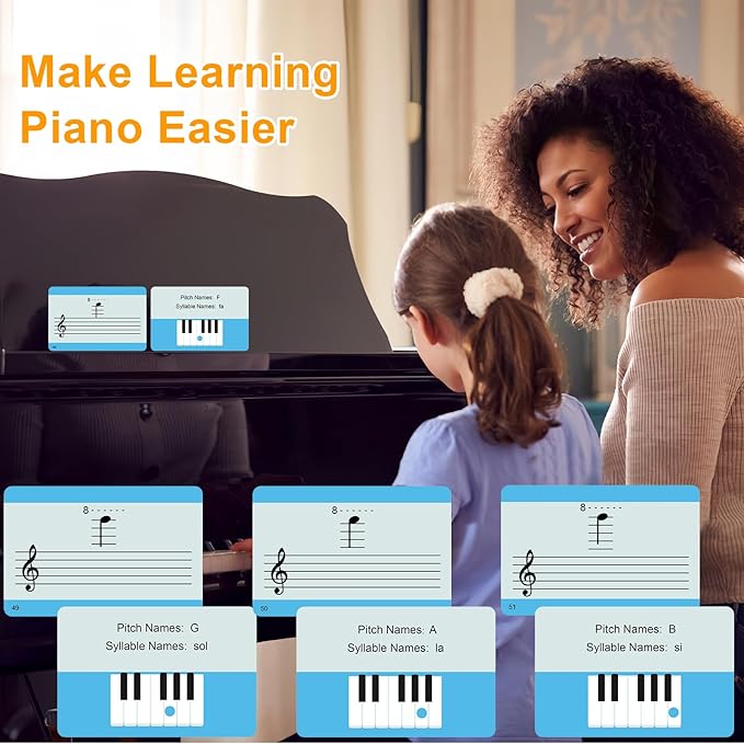 Basic Piano Theory Posters Set, 54 Double-Sided Piano Note Flash Cards and Piano Music Theory Poster, for Music Education and Beginners