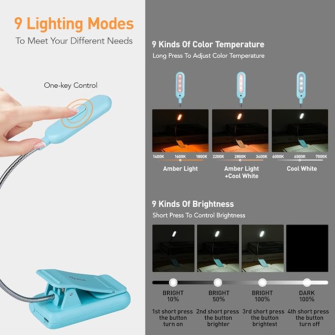 VAVOFO Rechargeable Book Light, Blue Light Blocking, Amber 1600K Clip On Reading Light, Eye Care 7 LEDs Kids Book Light for Reading in Bed with Power Indicator for Bookworms (Mint Blue)