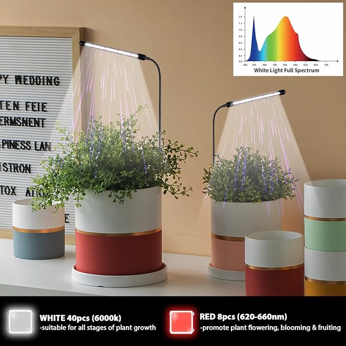 Grow Light for Indoor Plants Growing, 6000K Full Spectrum Gooseneck Plant Lamp for Seedings Succulents Small Plants, Auto On/Off Timing & 5 Dimming, 2-Pack