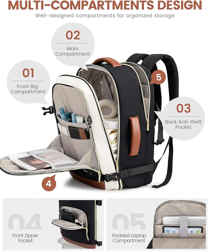 LOVEVOOK Carry On Travel Backpack For Women Flight Approved, 40L Large Personal Item Backpack Travel Bag for Airplanes, Business 17 Inch Laptop Backpack, Weekender Overnight Daypack, With 2 Cubes
