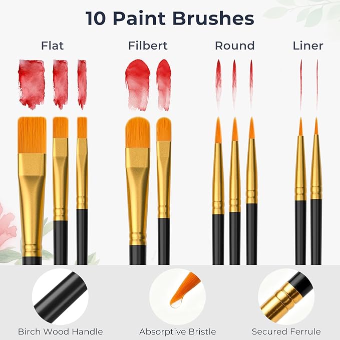 Nicpro Watercolor Paint Set for Adults, 36 Colors Watercolor Tube (12ml,0.4oz) with10 Paint Brushes, 25-Sheet Watercolor Paper Book, Palette, Water Color Painting Supplies for Artists Beginners Gift
