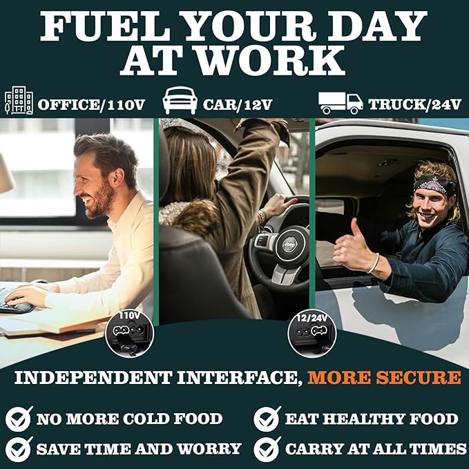 Buddew Electric Heated Lunch Box, 80W Fast Heating, 1.5L Food-Grade 304 Stainless Steel, 12V/24V/110V Portable Food Warmer for Car Truck Office Adults, Lonchera Electrica Portatil (White+Gray)