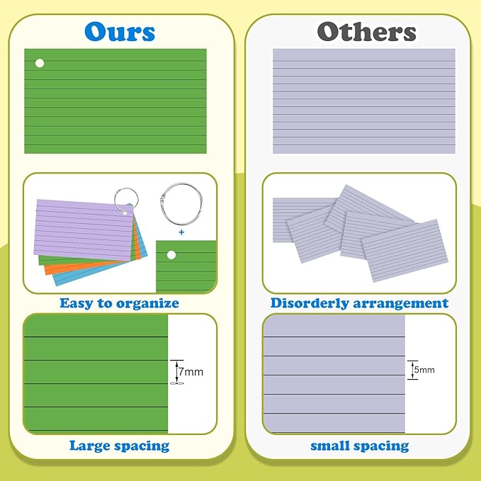 Colored Index Cards 3x5 Inch Flash Cards with Ring Lined Flashcards Heavyweight Note Cards for Studying School Supplies College, 200 Count