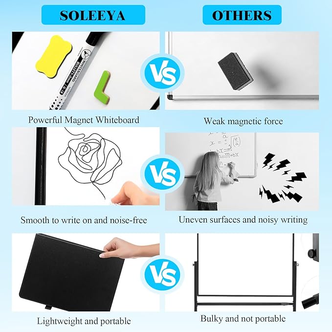 Double-Sided Magnetic Dry Erase Notebook, 9 x 12in Portable White Boards Dry Erase, Foldable Whiteboard Reusable Notebook, Dry-Erase Notebooks with 6 Dry-Erase Pens, School, Office, Meetings