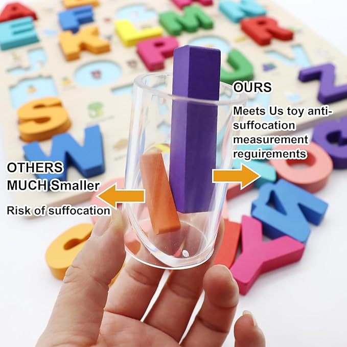 MAYAPHILOS Wooden Alphabet Puzzle, Learn Spanish for Kids with 27 Spanish Letters, Colorful ABC Shape Puzzles for Kids, Preschool Educational Learning Toys for Girls and Boys