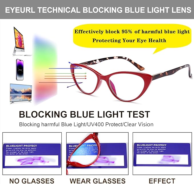 EYEURL 4-Pack Cat Eye Reading Glasses for Women Blue Light Blocking Fashion Computer Glasses Anti-Glare Cat Eye Readers For Women,1.0