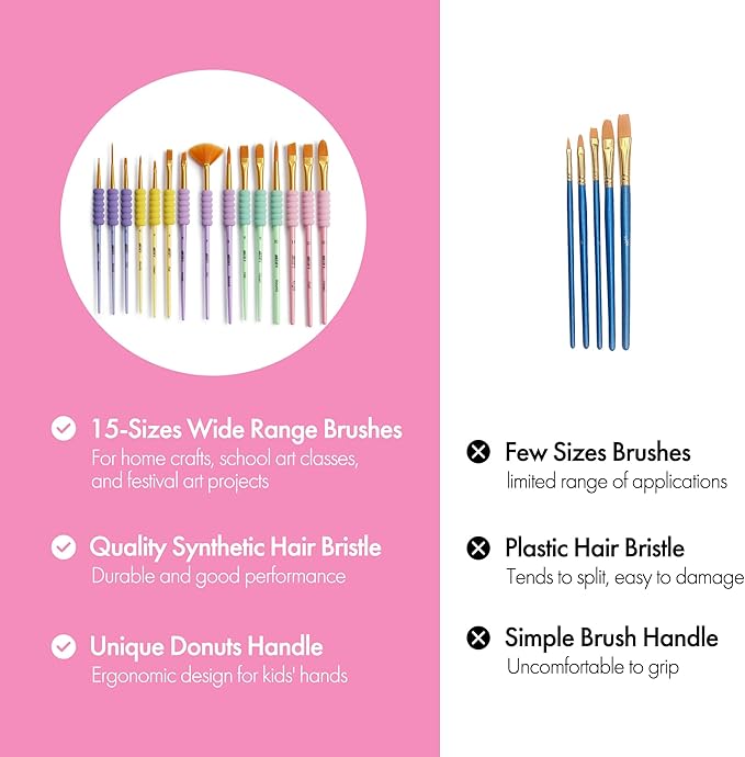 Artify Paint Brushes for Kids, 15-Sizes Paint Brush Set for Kid's Arts and Crafts, Ergonomic Donuts Handle | Macaron Colors Kids Paint Brushes, for Acrylic, Oil, Watercolor, Gouache, Paint by Numbers
