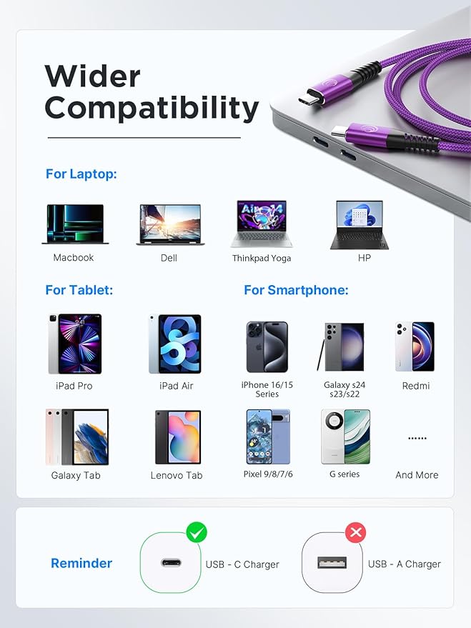 USBC to USBC 100W [10ft/2 Pack] USB C to USB C Fast Charging Cable Braided C to C Charger Cord for MacBook Pro/Air, iPhone 16 15 Pro Max Plus,iPad Pro,Samsung Galaxy S25 Ultra S24 S23,Pixel,PS5,Switch