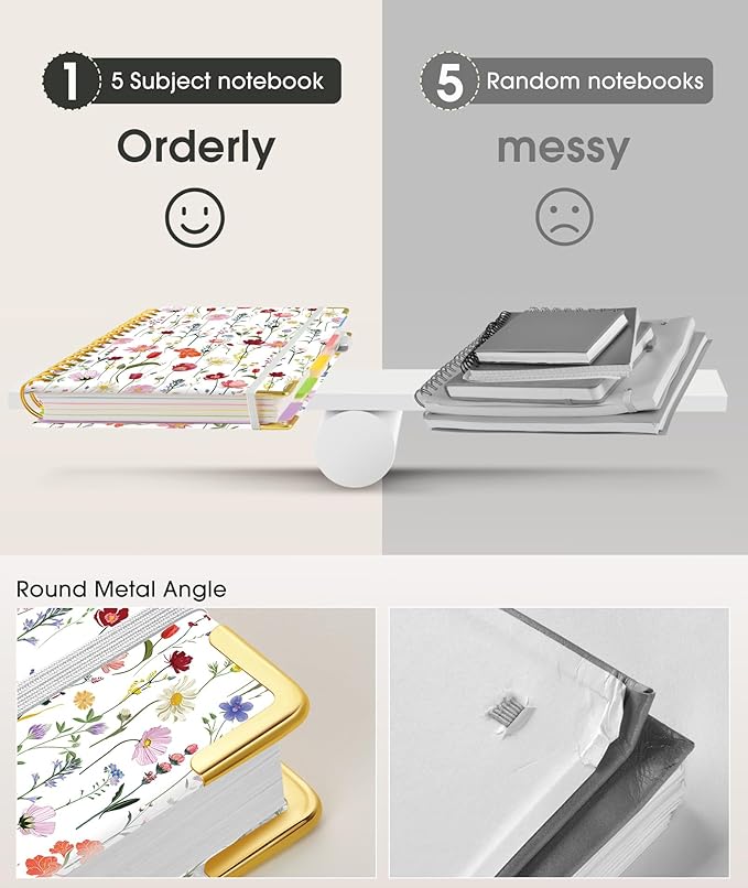 Hardcover Spiral Notebook 8.5"x11" Journal with Removable Dividers Tabs, 300 Pages 5 Subject Notebook College Ruled, Large A4 Notebooks for Work School, Journal for Women, A4 Flower White
