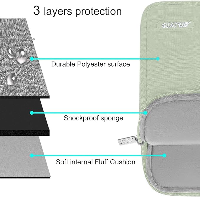 MOSISO Laptop Case 16 inch, 15-15.6 inch Laptop Sleeve Compatible with MacBook Pro 16 M5 M4 M3 M2 M1, HP Acer Dell Lenovo ASUS, Polyester Vertical Computer Sleeve Bag with Pocket, Sage Green