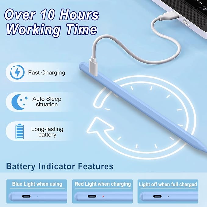 Stylus Pen for iPad Apple: Fast Charge for Pencil Apple Pen with Palm Rejection Tilt Sensitivity - Pen for iPad 10/9/8/7/6, iPad Pro 12.9"/11"/13" M4, iPad-mini 6/5, iPad-Air 5/4/3/M2 Blue