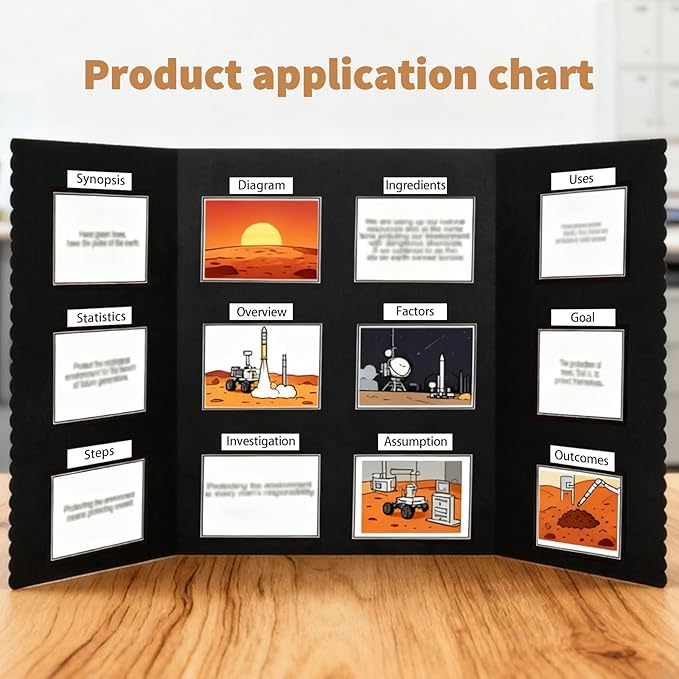 Trifold Poster Board with Storage Bag and Nails 72 x 36 Inch Black Hook and Loop Fabric Foldable 3 Panel Presentation Board for Science Fair and Exhibitions