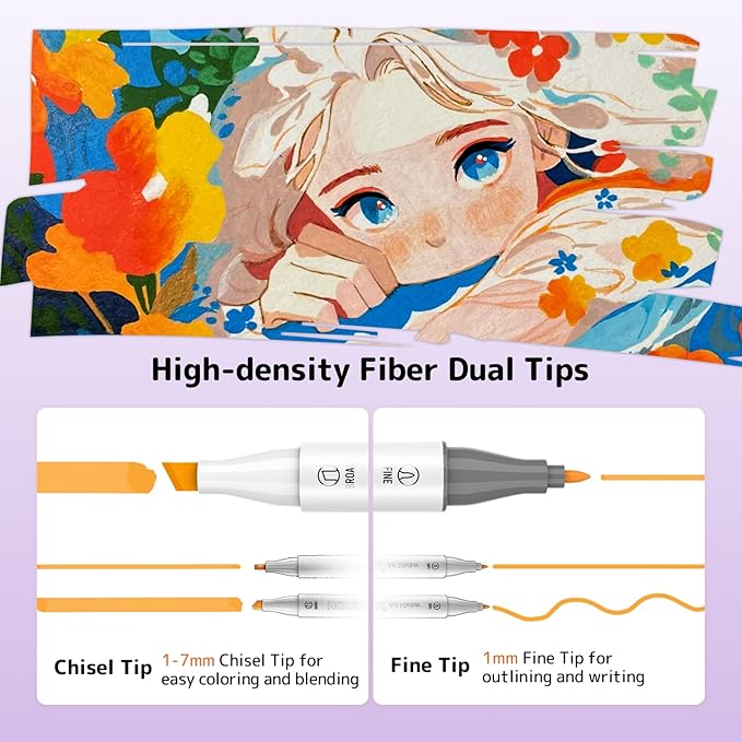 HOTU 100 Colors Alcohol Markers Fine Tip, Dual Tips 79 Vibrant Colors+20 Skin Tone Colors+1 Colorless Blender, Art Markers for Adult Coloring book, Illustration, Non-Bleeding Pad-CPC Certificated