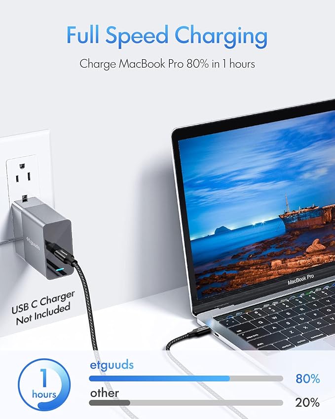 etguuds USB C to USB C Cable 2ft, 2-Pack 60W USBC to USBC Cord, Type C to C Charger Cable Fast Charging for iPhone 17 16 15 Pro Max Plus Air, Samsung Galaxy S25 S24 S23, for MacBook/iPad, Pixel