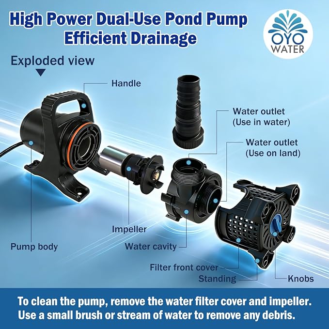 Pond Pump, 8000 GPH Adjustable Flow Submersible Water Pump with Filter Bag, UL-Listed, Copper Motor, IPX8 Waterproof 20.3ft Cord for Koi Pond, Fountain, Waterfall, Hydroponics, Irrigation