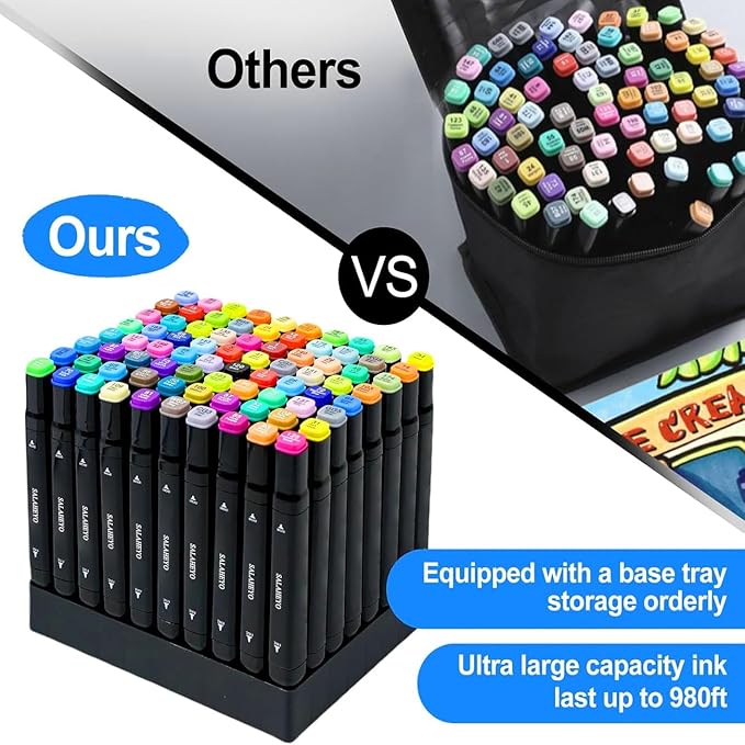 80 Colors Alcohol Markers with Base Art Drawing Markers Set for Adults Painting,Coloring,Sketching, Comics, Illustration- Refillable