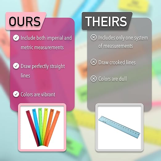 Mr. Pen- Plastic Rulers, 12 Inch, 6 Pack, Assorted Colors, Scratch-Resistant Design with Inches and Centimeters, Durable Transplant Rulers for Crafting Office & School, School Supplies