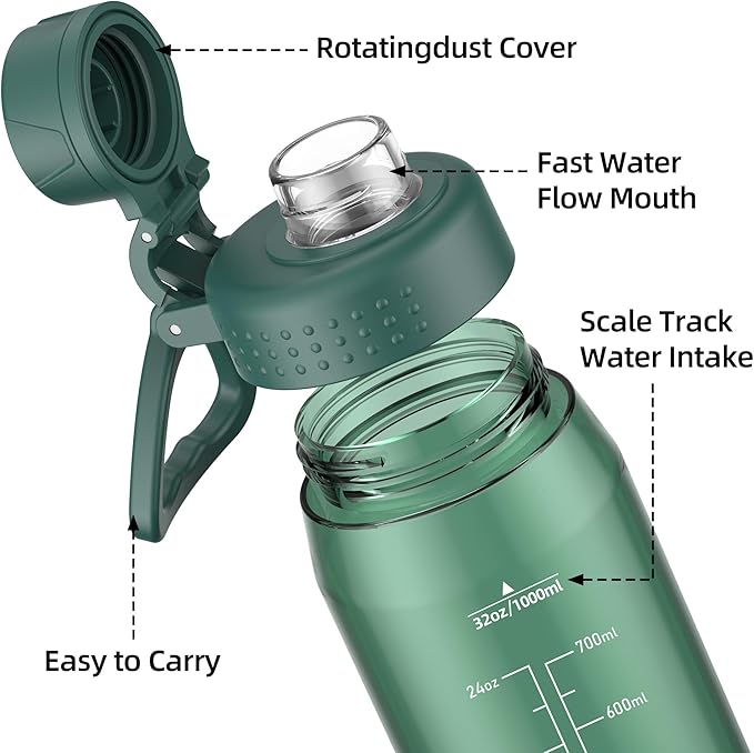 32oz Clear Water Bottle - BPA-Free Tritan Plastic, Fast Flow Spout Lid, Wide Mouth & Leakproof Design Hiking Water Bottle Suitable for Travel, Outdoors, Gym, Travel, Home, School(Dark Green)