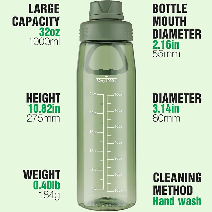 32oz Clear Water Bottle - BPA-Free Tritan Plastic, Fast Flow Spout Lid, Wide Mouth & Leakproof Design Hiking Water Bottle Suitable for Travel, Outdoors, Gym, Travel, Home, School(Army Green)