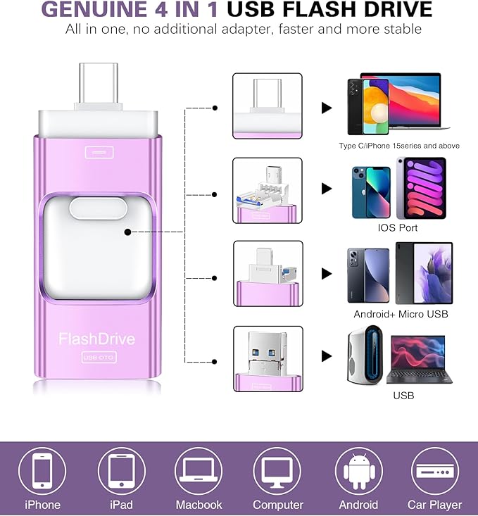Flash Drive for iPhone 256GB, 4 in 1 USB Type C Memory Stick, Photo Stick External Storage Thumb Drive for iPhone iPad Android Computer, Violet Purple