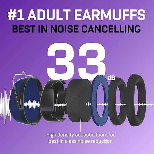 Vanderfields - Hearing Protection Ear Muffs - Over 35 dB (2K Hz) Broad Noise Cancelling Sound Reduction - Adults & Teens