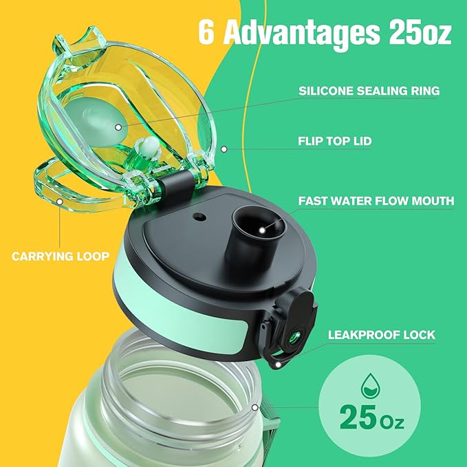 Sahara Sailor Water Bottle, 32/25/17oz Durable and Leakproof Water Bottles Motivational with Time Marker, Tritan, BPA Free, Wide Mouth with Easy Clean Brush for Gym, Travel, School, Office (1 Bottle)