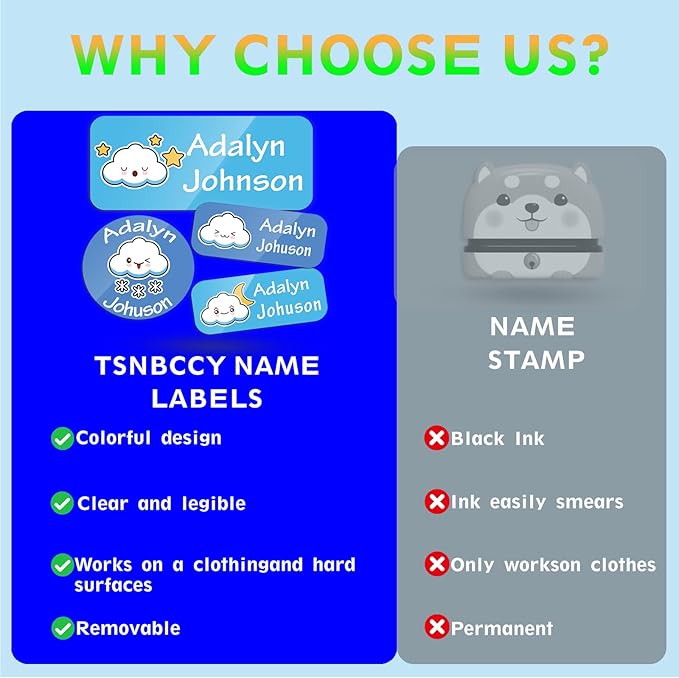 Custom Personalized Name Labels for Kids-(200-1000Labels) Waterproof Name Stickers Tags for School&Daycare,Clothing Tags,Washable&Durable Labels for Lunch Boxes, Bottles,Toys&GEA (Clouds)