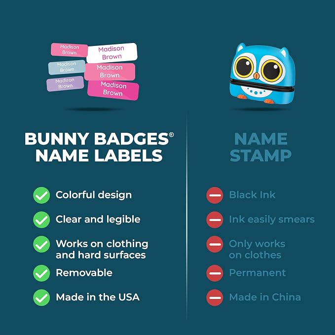 Bunny Badges Personalized Daycare Name Labels for Kids (120 Labels) Custom Label for Clothing Tag - Waterproof Name Stickers for Clothing Tags, Bottles, Backpacks and School Supplies (Rose Pink)