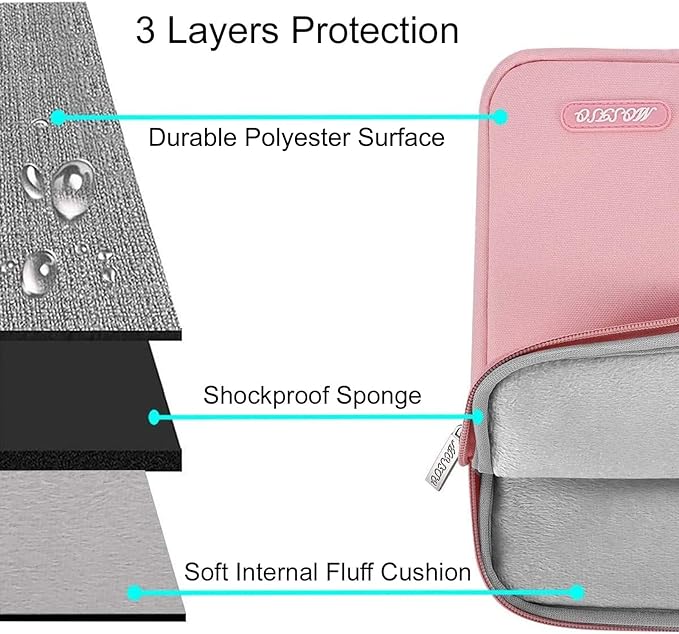 MOSISO Laptop Case 13 inch, Laptop Sleeve Compatible with MacBook Neo/Air/Pro 13 inch with A18/M5/M4/M3/M2/M1 Chip 2026-2016, Polyester Vertical Computer Sleeve Bag with Pocket, Pink