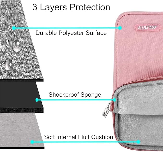 MOSISO Laptop Case 13.3 inch, 13-13.3 inch Laptop Sleeve Compatible with MacBook Air/Pro 13/Pro 14 M5 M4 M3 M2 M1, HP Dell ASUS Lenovo,Polyester Vertical Computer Sleeve Bag with Pocket, Pink