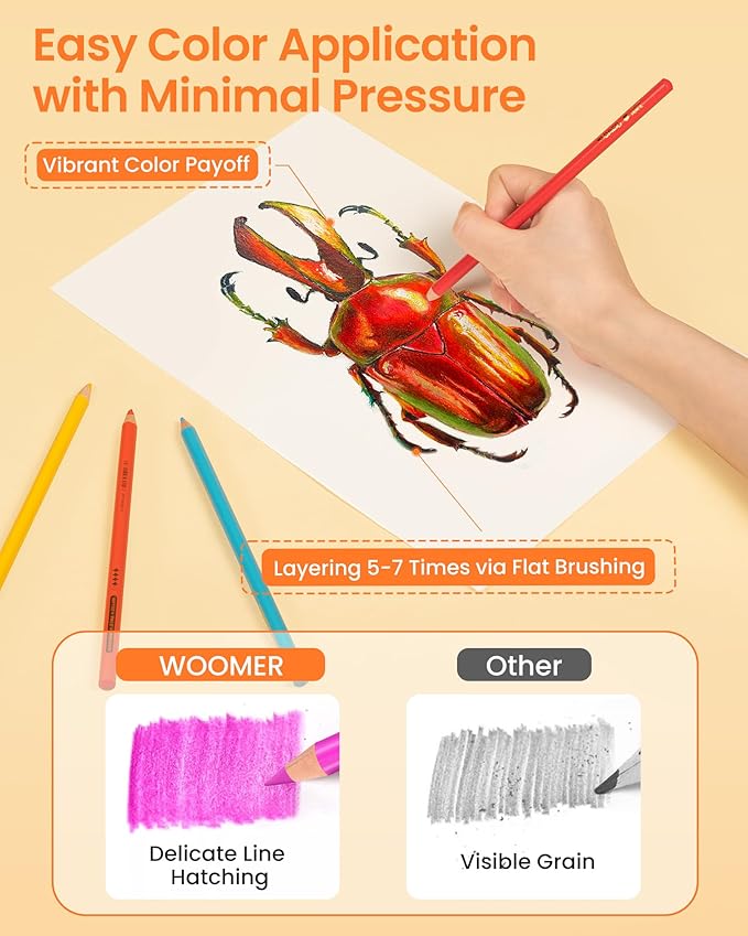 Woomer Colored Pencils with Paper: 72 Colors, 3.8mm Artists Soft Core, High Color Payoff, Not Easy to Break for Coloring Portrait Sketching Landscape, Pro72 Pack with 20 Sheet Fine-grain Paper